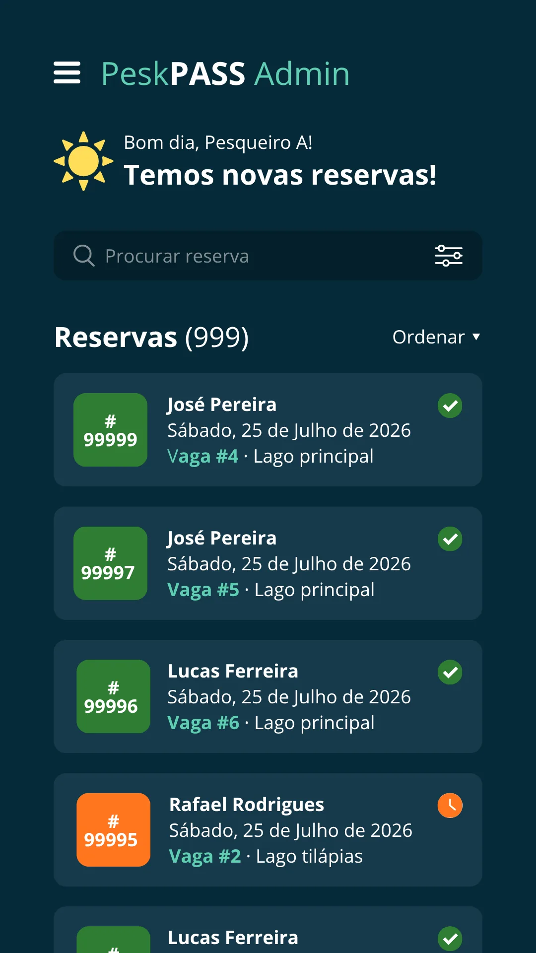 Painel do PeskPASS: lista de reservas do dia do pesqueiro