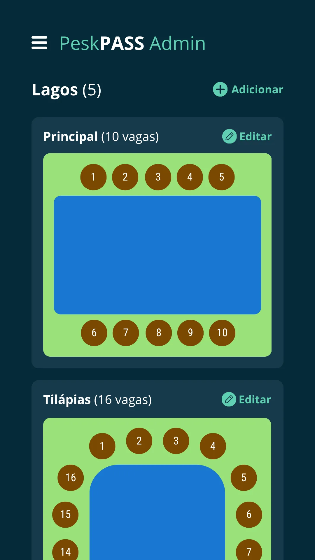 Painel do PeskPASS: gestão dos mapas dos lagos e das vagas